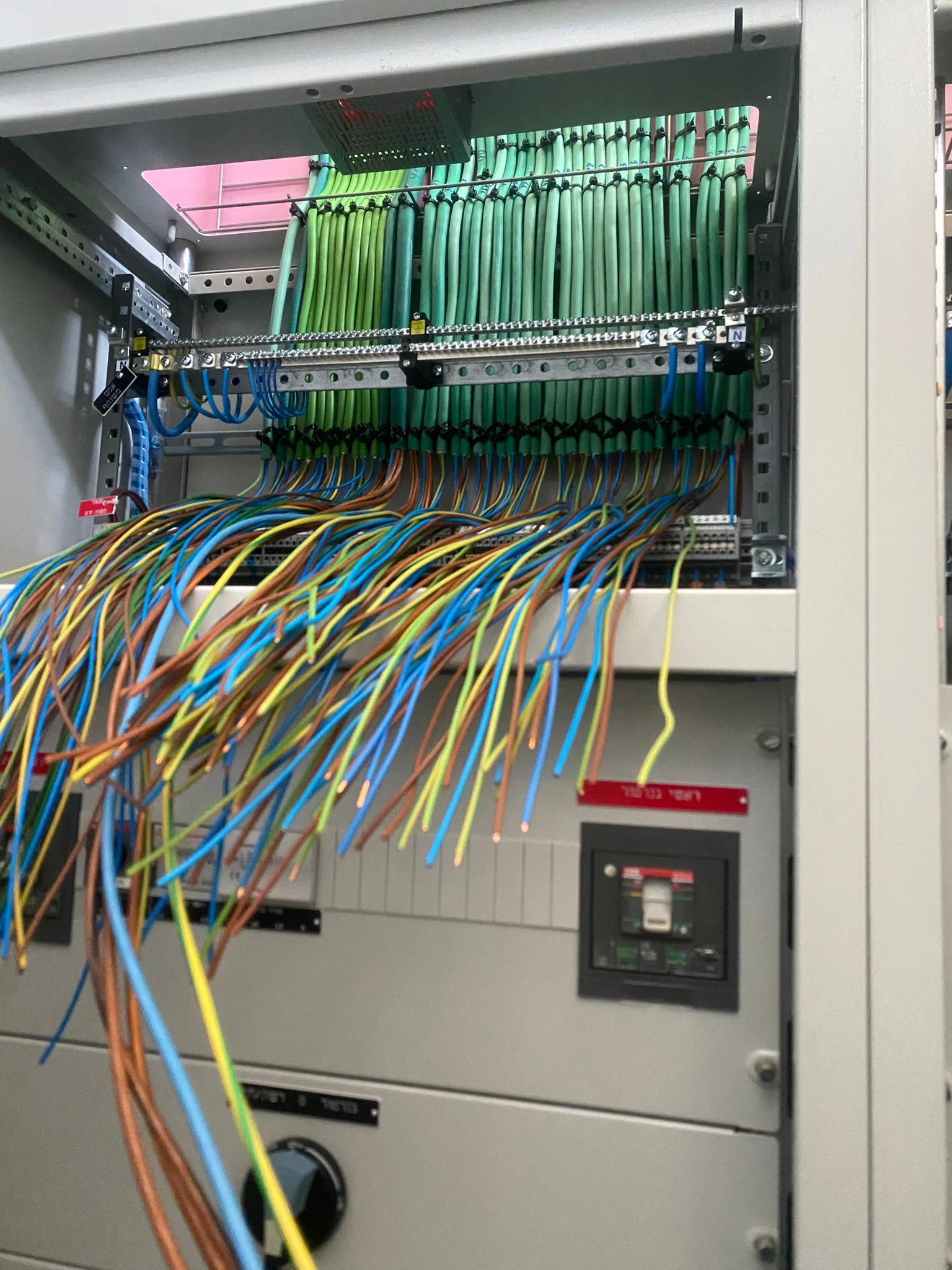 לוח חשמל תעשייתי — בדיקת מהנדס חשמל